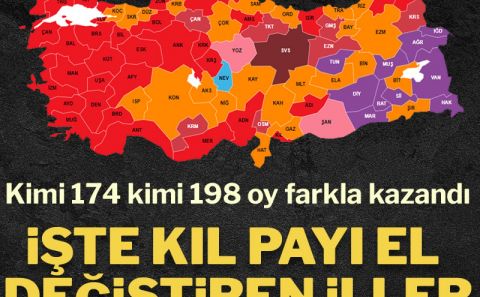 MİLLİ İRADE YEREL ANLAMDA İKTİDARA KIRMIZI KART GÖSTERDİ