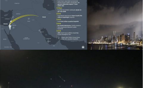 İran'dan İsrail'e hava saldırıları İsraili korkuttu...